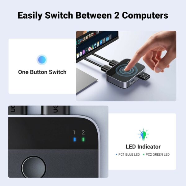 ugreen 35313 usb 3.0 sharing switch 2 in 2 out