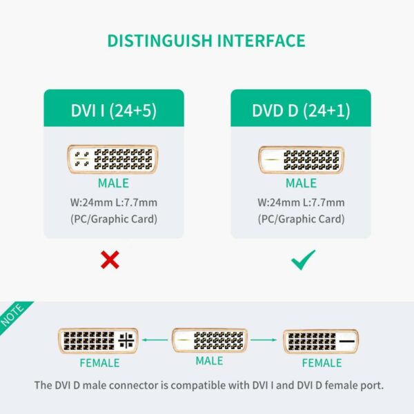 ugreen 20118 dvi male to hdmi female cable
