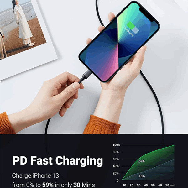 ugreen 20304 usb c to lightning silicone cable 1m (black)