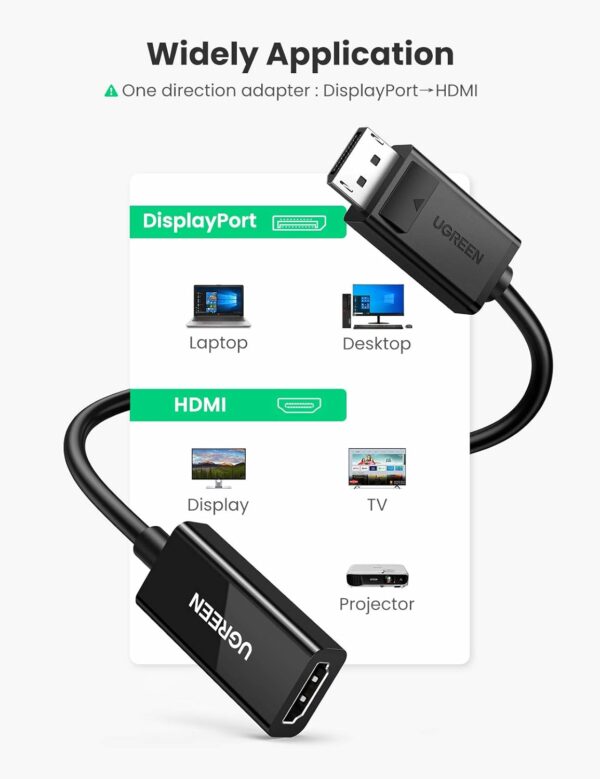 Ugreen - 70694 DP Male to HDMI Female 4K*2K 60HZ 25cm