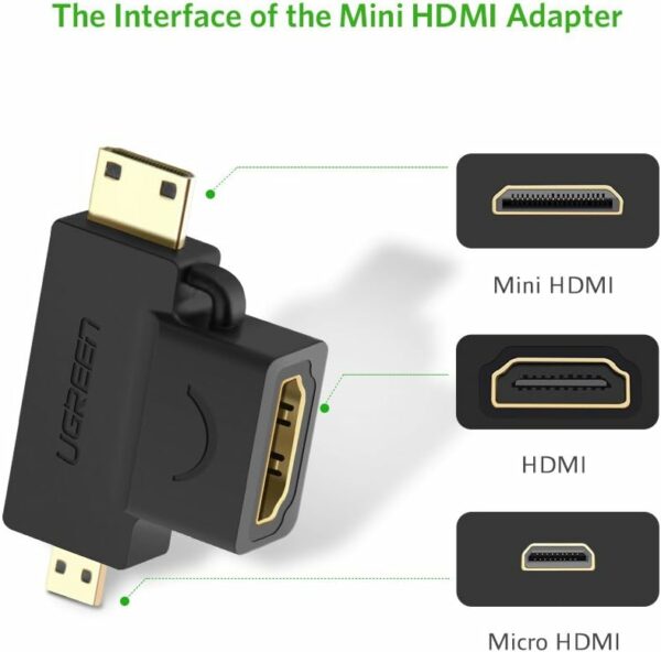 Ugreen - 20144 HDMI Female to Micro HDMI + Mini HDMI Male 4K Adapter