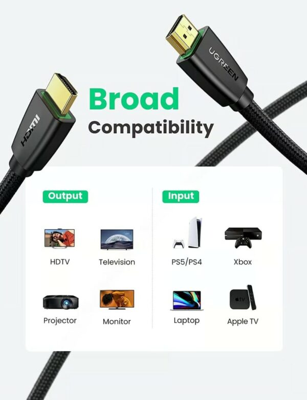 Ugreen - 40416 HDMI Cable Male to Male Black 15m