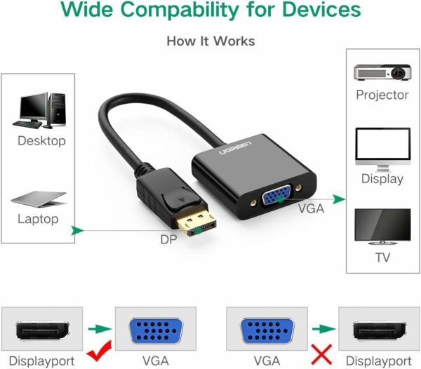 Ugreen - 20415 DP Male to VGA Female Converter (Black)