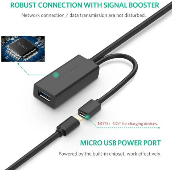 ugreen 20826 usb 3.0 active extension cable usb repeater cable (5m long)