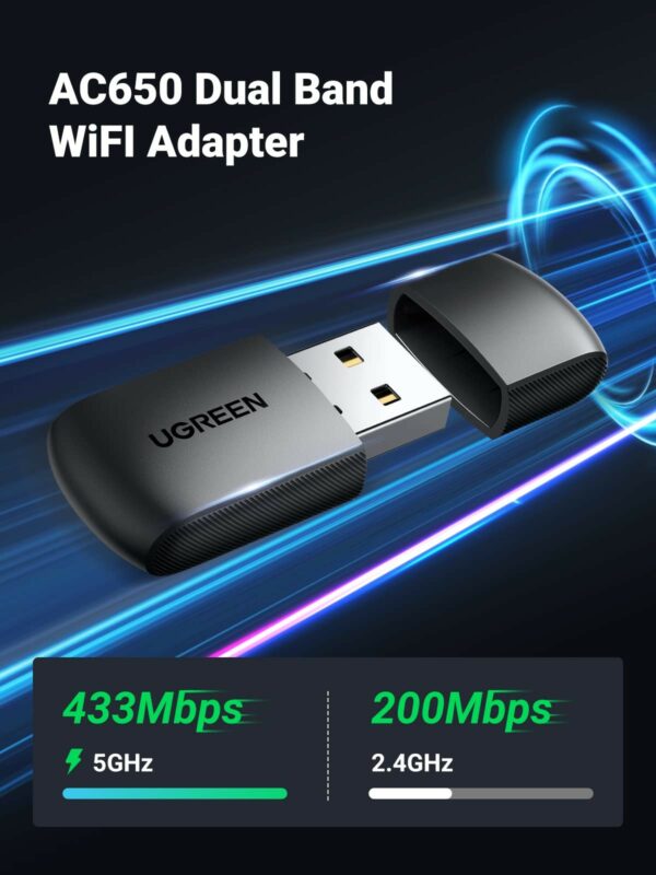 ugreen 20204 ac650 11ac dual band wireless usb adapter