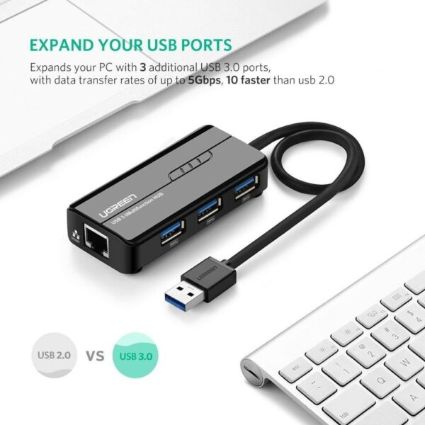 Ugreen - 20265 Usb 3.0 Hub With Gigabit Ethernet Adapter - Image 2