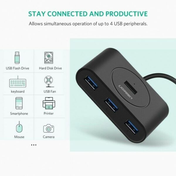 ugreen 20290 usb 3.0 hub 0.5m, black