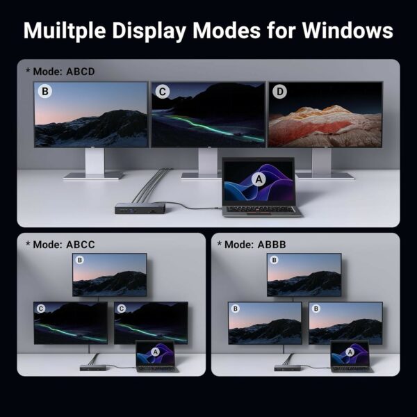 ugreen 25085eu thunderbolt 4 dock station eu