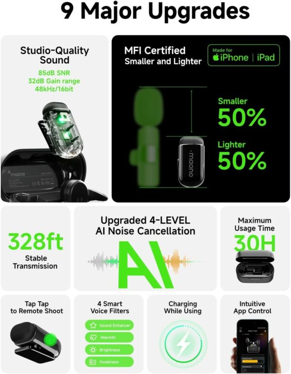 maono wave t1 mini wireless microphone (type c)