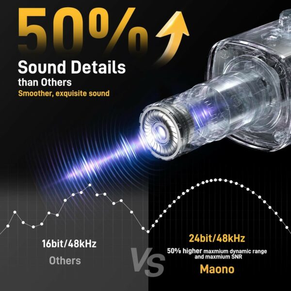 maono pd100x xlr/usb gaming microphone
