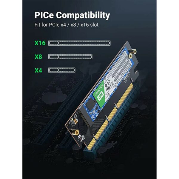 ugreen 30715 pcie 4.0(16×) to m.2 nvme expansion card
