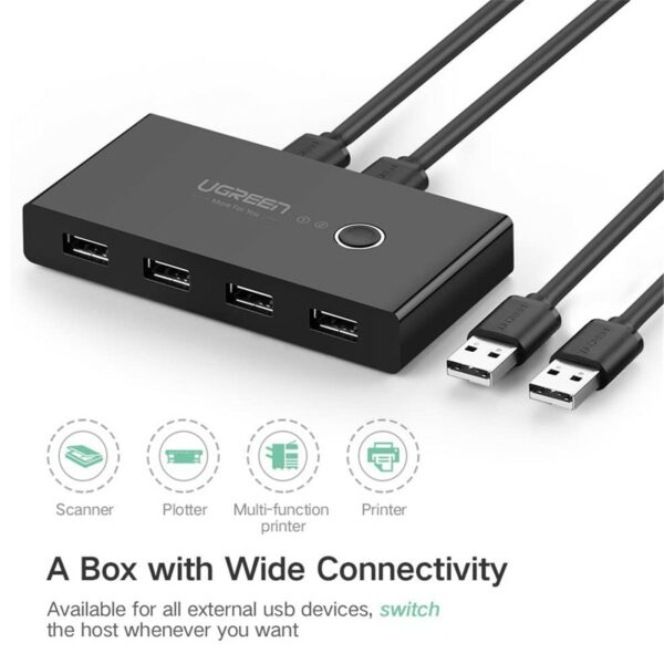ugreen 30767 2 in 4 out usb 2.0 sharing switch box