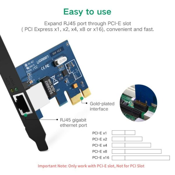 ugreen 30771 gigabit pci express network adapter