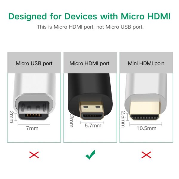 ugreen 20106 micro hdmi male to hdmi female adapter (black)