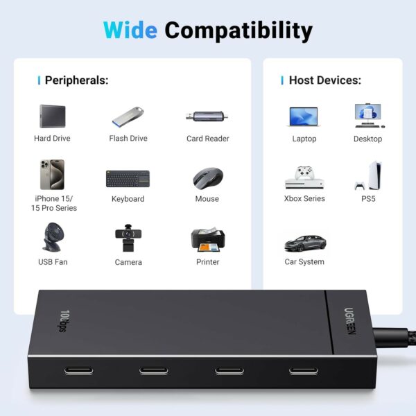 ugreen 35584 4 port usb 3.2 gen 2 hub
