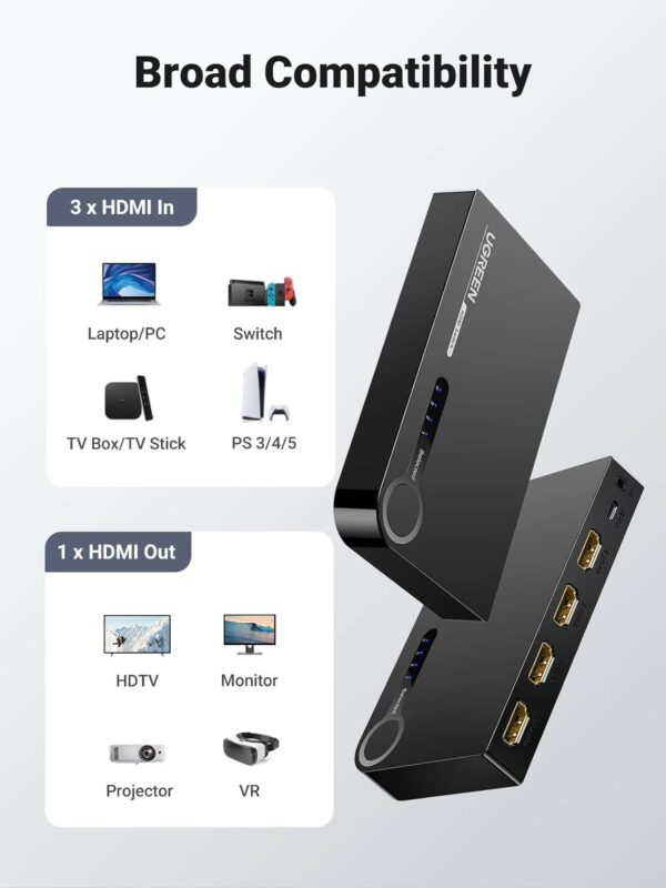 ugreen 40234 hdmi 3x1 switch