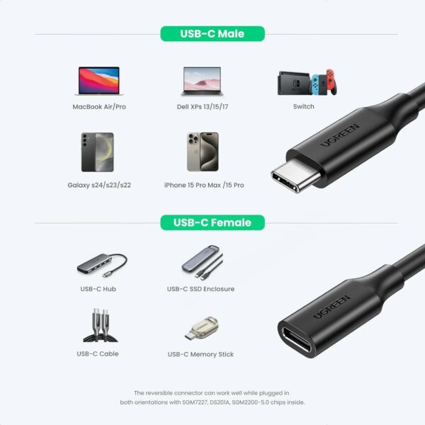 ugreen 40574 usb type c male to female extension cable 0.5m (black)