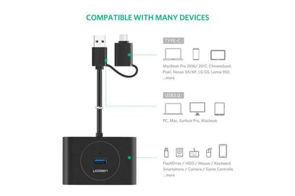 ugreen 40850 usb 3.0 hub with usb c port 1m (black)