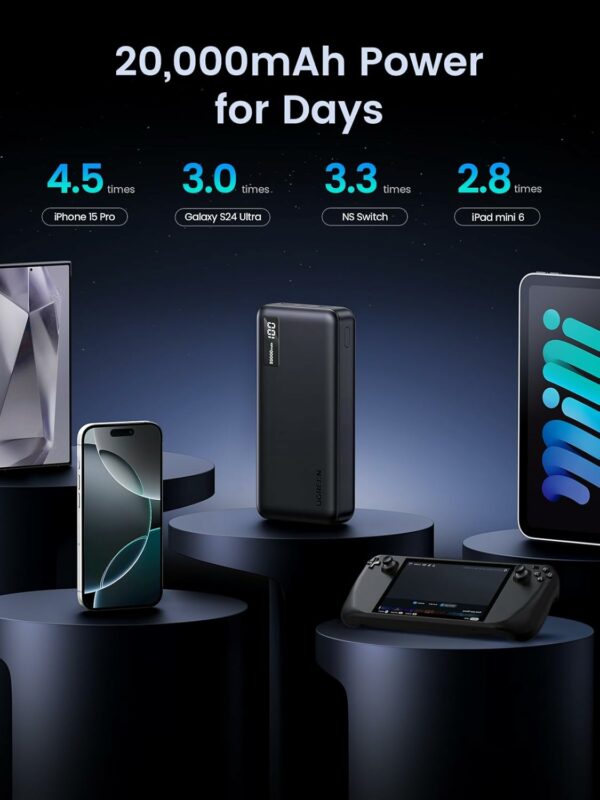 ugreen 25683 20000mah two way fast charging power bank