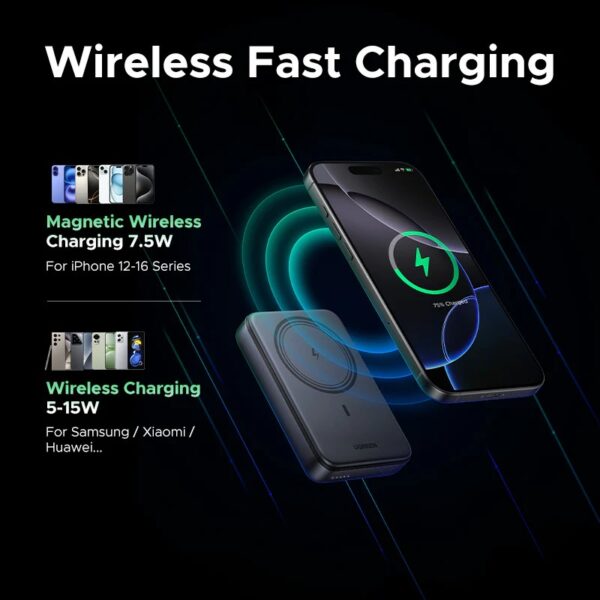 ugreen 55140 magnetic wireless power bank
