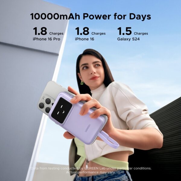 ugreen 35604b 10000mah power bank with built in cable