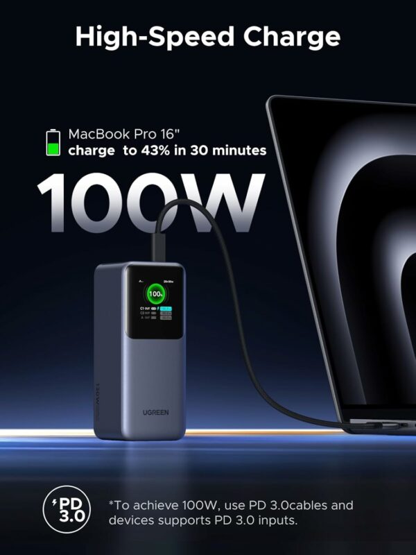 ugreen 35524b 20000mah 130w fast charging power bank