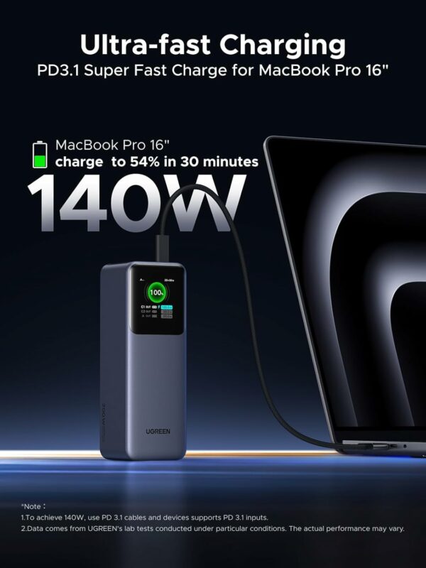 ugreen 35525b 25000mah 200w fast charging power bank