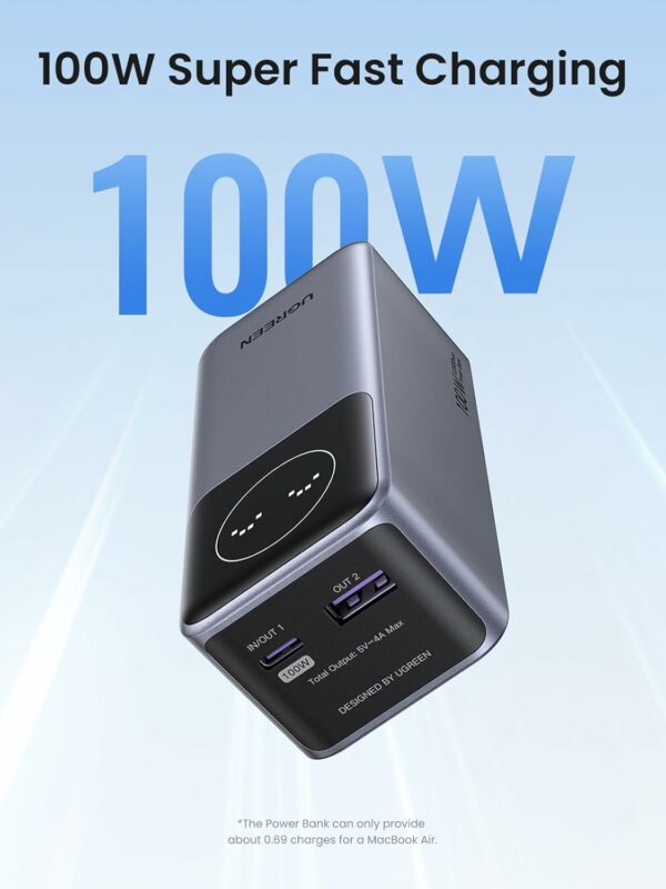 ugreen 35526b 12000mah 100w fast charging power bank