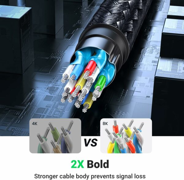 Ugreen - 40400 HDMI 8K Extension Cable 0.5m