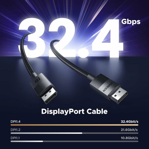 ugreen 80393 dp 1.4 male to male plastic case braided cable 3m