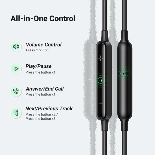 ugreen 30638 in ear earphones with type c connector