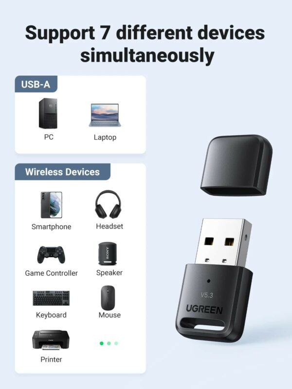 Ugreen - 90225 Bluetooth 5.3 USB Adapter - Image 2