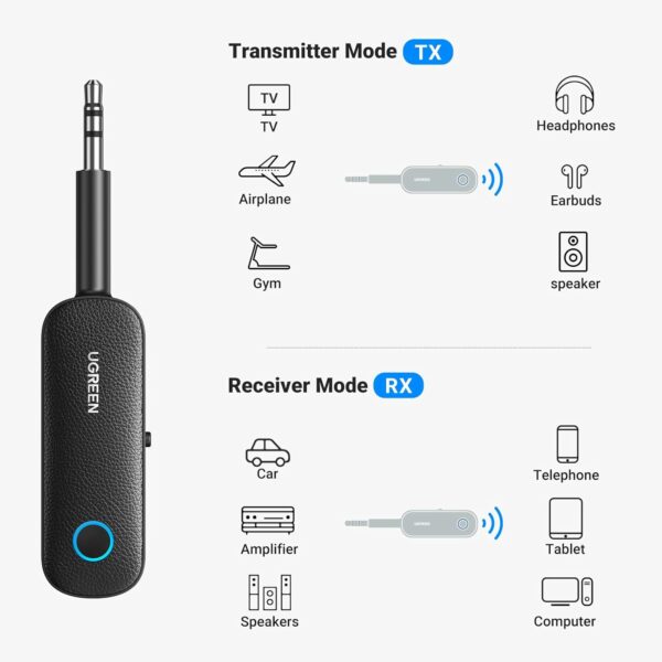 Ugreen - 80893 Bluetooth Receiver&Transmitter - Image 3