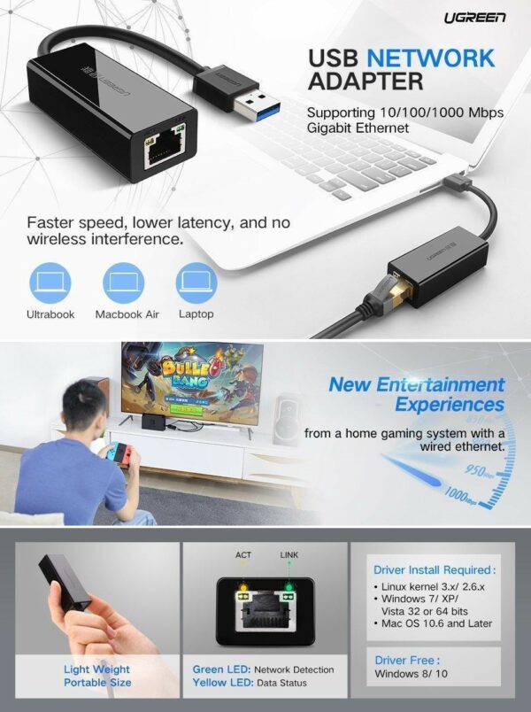 ugreen 20256 usb 3.0 gigabit ethernet adapter (black)