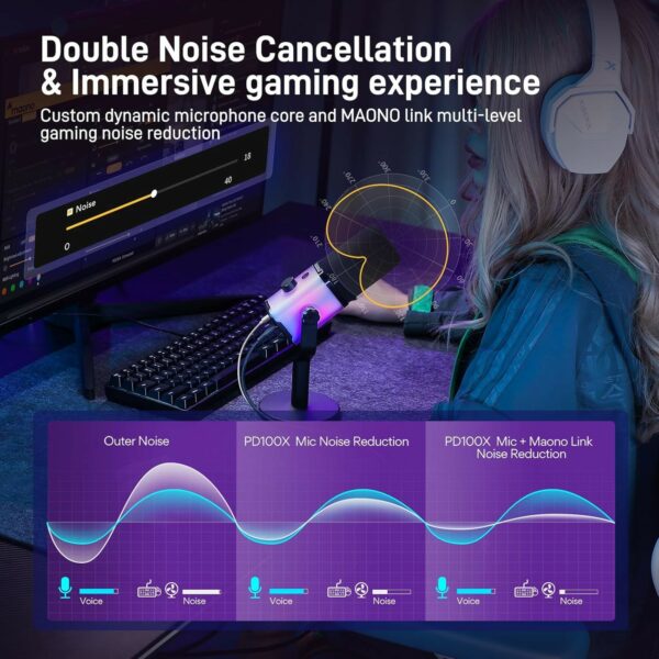 maono pd100x xlr/usb gaming microphone