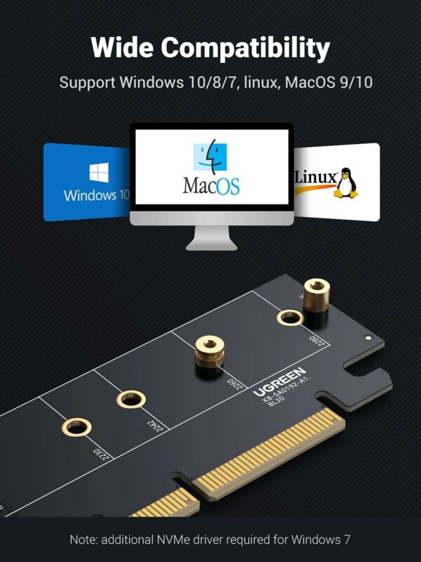 ugreen 30715 pcie 4.0(16×) to m.2 nvme expansion card