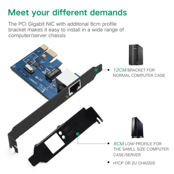 ugreen 30771 gigabit pci express network adapter