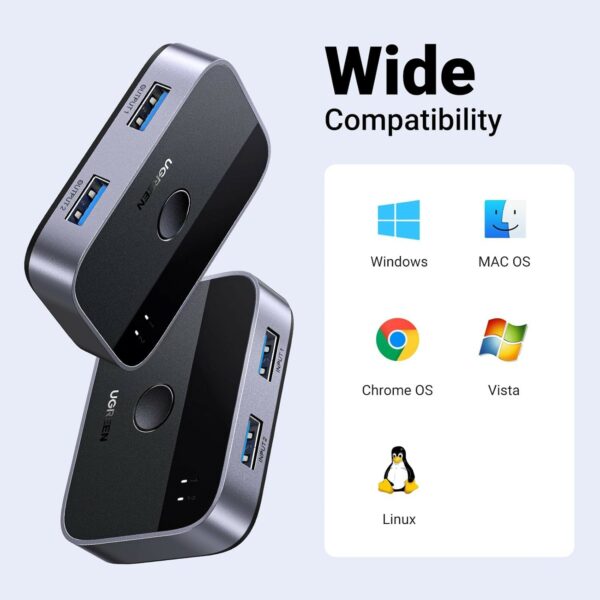 ugreen 35313 usb 3.0 sharing switch 2 in 2 out