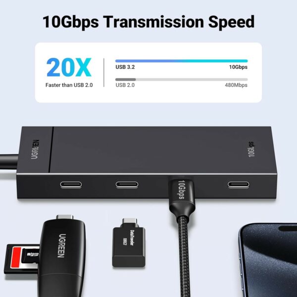 ugreen 35584 4 port usb 3.2 gen 2 hub