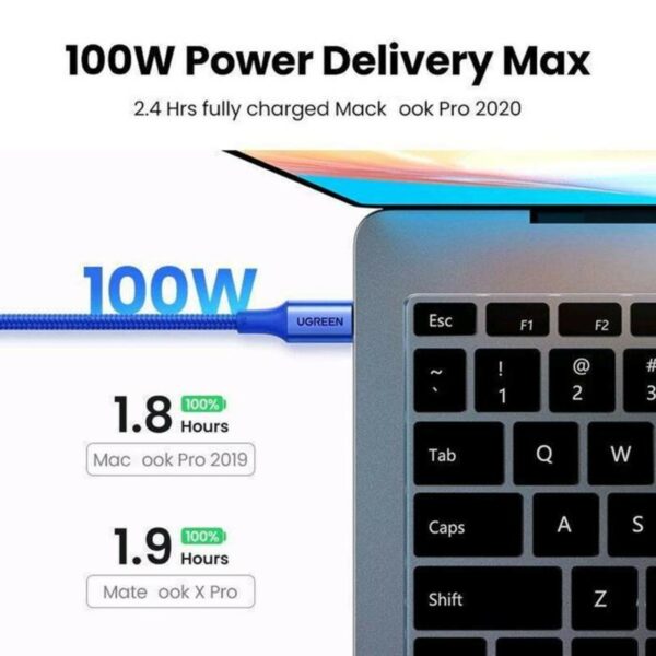 ugreen 65256 usb c to usb c pd fast charging braided cable 5a max 2m