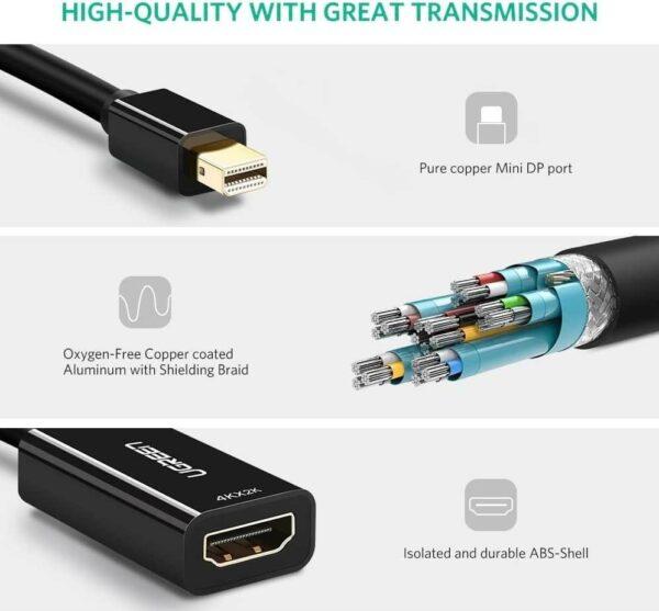 ugreen 40360 mini dp to hdmi converter 4k (black)