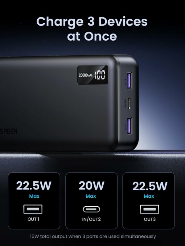 ugreen 25683 20000mah two way fast charging power bank