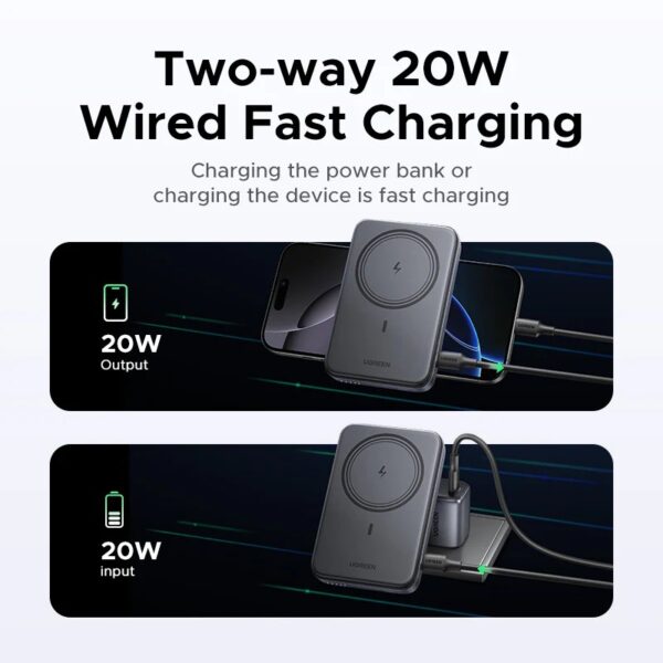 ugreen 55140 magnetic wireless power bank