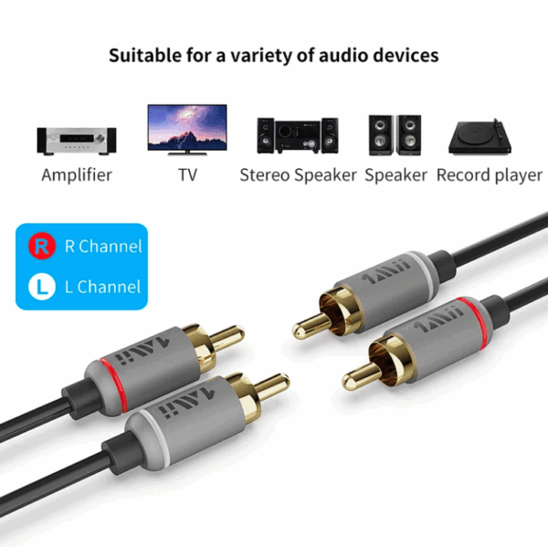 1mii rca audio cable