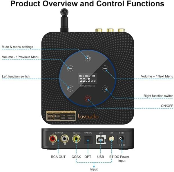 1mii ds601 hifi desktop dac