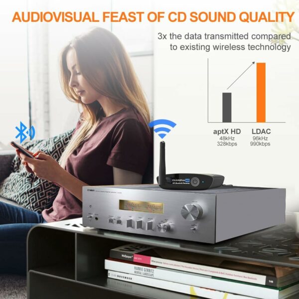 1mii ds200pro hifi bluetooth receiver