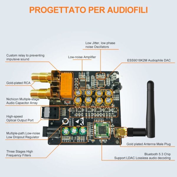 1mii ds200pro hifi bluetooth receiver