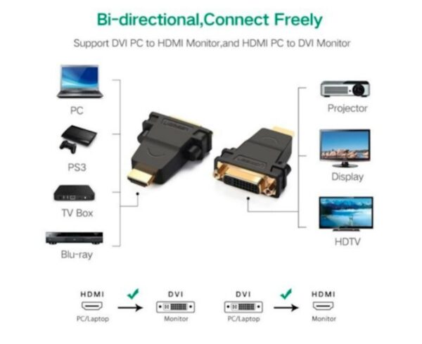 ugreen 20123 hdmi male to dvi (24+5) female adapter (black)