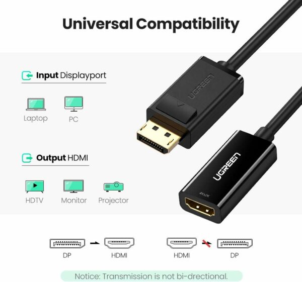 Ugreen - 40363 DisplayPort to HDMI Female Converter 4K*2K