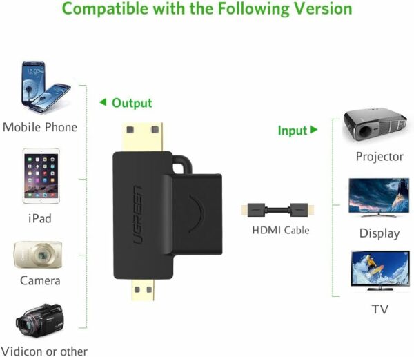 Ugreen - 20144 HDMI Female to Micro HDMI + Mini HDMI Male 4K Adapter